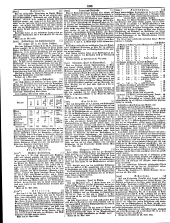 Wiener Zeitung 18500531 Seite: 24