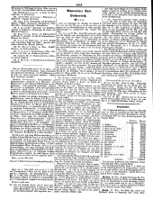 Wiener Zeitung 18500601 Seite: 4