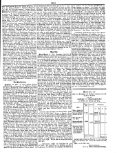 Wiener Zeitung 18500601 Seite: 7