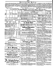 Wiener Zeitung 18500601 Seite: 8