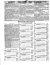 Wiener Zeitung 18500601 Seite: 22