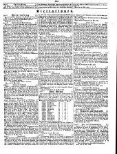 Wiener Zeitung 18500601 Seite: 25