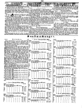 Wiener Zeitung 18500604 Seite: 20