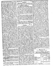 Wiener Zeitung 18500607 Seite: 7