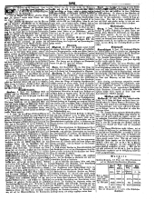 Wiener Zeitung 18500611 Seite: 7