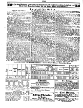 Wiener Zeitung 18500611 Seite: 8