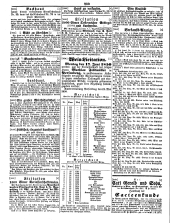 Wiener Zeitung 18500611 Seite: 32