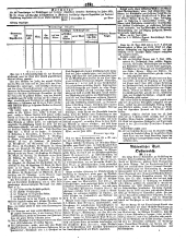 Wiener Zeitung 18500612 Seite: 3