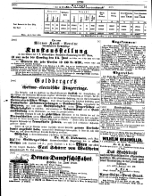 Wiener Zeitung 18500612 Seite: 10