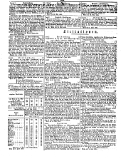 Wiener Zeitung 18500612 Seite: 18