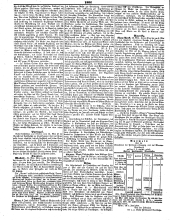 Wiener Zeitung 18500613 Seite: 6