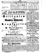 Wiener Zeitung 18500614 Seite: 9