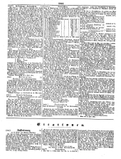 Wiener Zeitung 18500619 Seite: 20