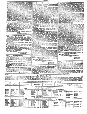 Wiener Zeitung 18500621 Seite: 18