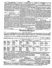 Wiener Zeitung 18500623 Seite: 16