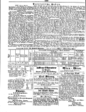 Wiener Zeitung 18500625 Seite: 8