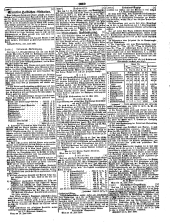 Wiener Zeitung 18500625 Seite: 25