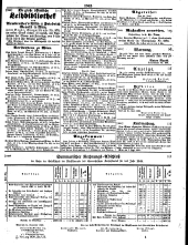 Wiener Zeitung 18500626 Seite: 9