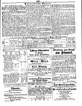 Wiener Zeitung 18500627 Seite: 9