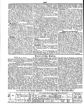 Wiener Zeitung 18500628 Seite: 8