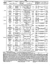 Wiener Zeitung 18500628 Seite: 24