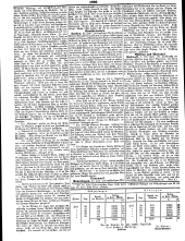 Wiener Zeitung 18500630 Seite: 6