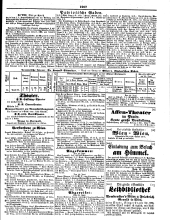 Wiener Zeitung 18500630 Seite: 7