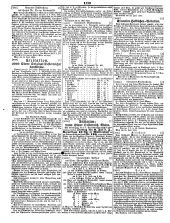 Wiener Zeitung 18500630 Seite: 22