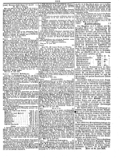 Wiener Zeitung 18500630 Seite: 23