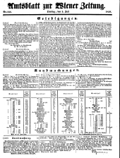 Wiener Zeitung 18500702 Seite: 19