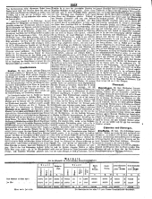 Wiener Zeitung 18500706 Seite: 7