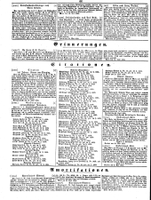 Wiener Zeitung 18500706 Seite: 28