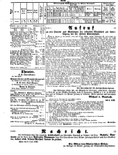 Wiener Zeitung 18500709 Seite: 8