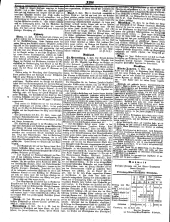 Wiener Zeitung 18500719 Seite: 6