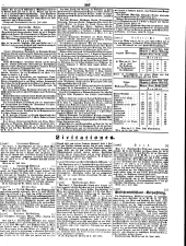 Wiener Zeitung 18500719 Seite: 21