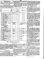 Wiener Zeitung 18500723 Seite: 23