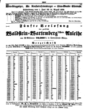 Wiener Zeitung 18500728 Seite: 12