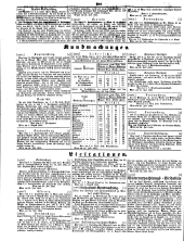 Wiener Zeitung 18500803 Seite: 22