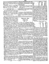 Wiener Zeitung 18500804 Seite: 4