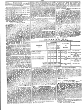 Wiener Zeitung 18500804 Seite: 16