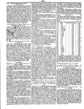 Wiener Zeitung 18500806 Seite: 24