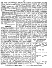 Wiener Zeitung 18500808 Seite: 7