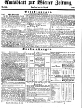 Wiener Zeitung 18500810 Seite: 15