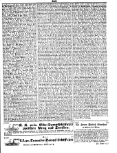 Wiener Zeitung 18500814 Seite: 13