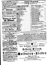 Wiener Zeitung 18500815 Seite: 9