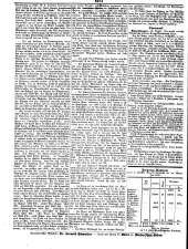 Wiener Zeitung 18500817 Seite: 6