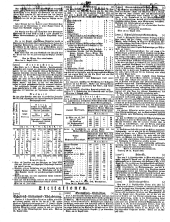 Wiener Zeitung 18500818 Seite: 14