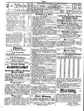 Wiener Zeitung 18500821 Seite: 8