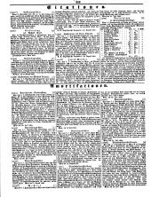 Wiener Zeitung 18500824 Seite: 24