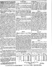 Wiener Zeitung 18500825 Seite: 7